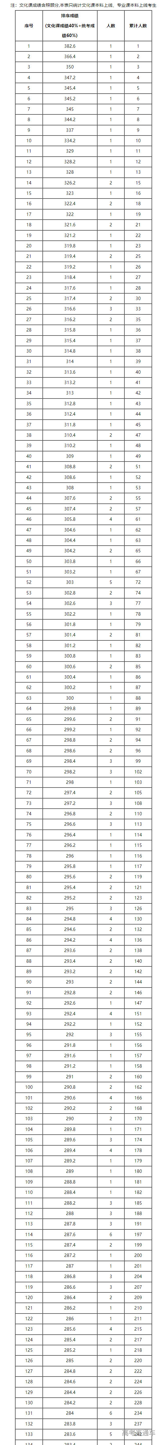 1687515157133428.png image.png