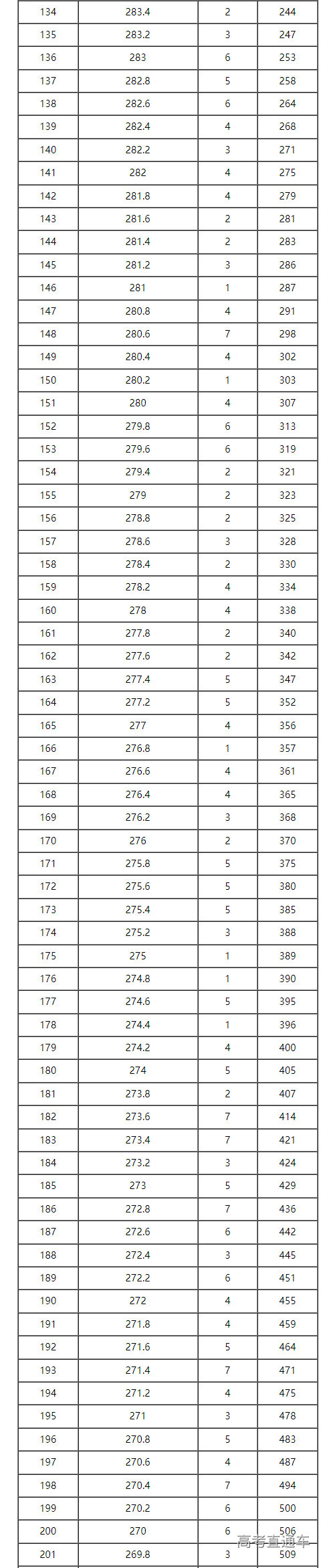 1687515179154956.png image.png