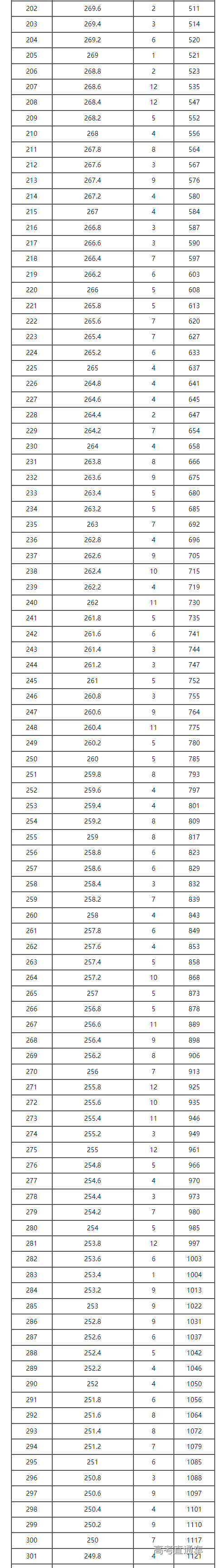 1687515196931108.png image.png