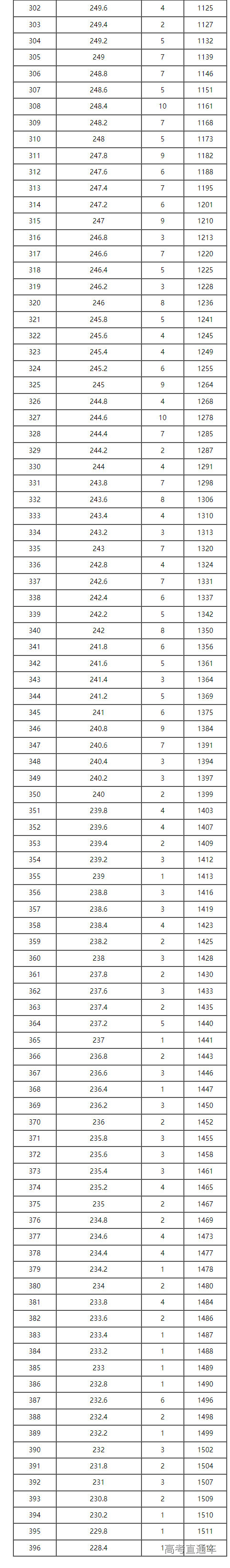 1687515214435717.png image.png