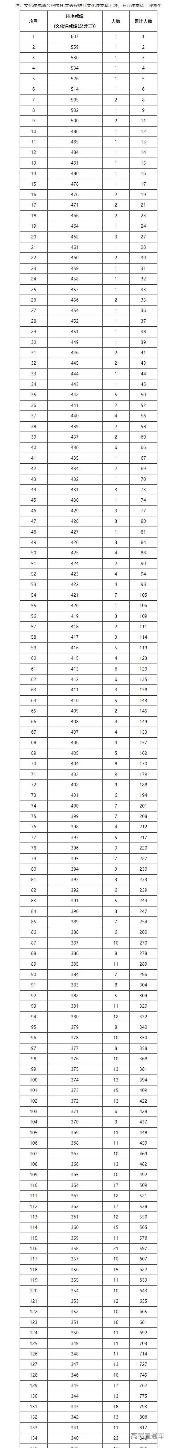 1687515246404317.png image.png