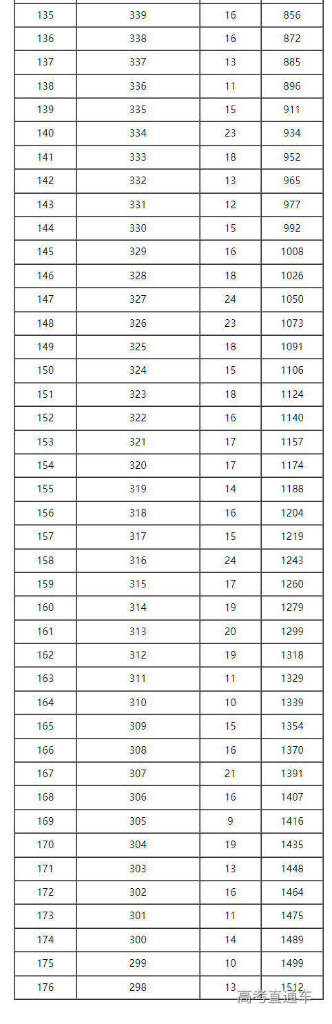 1687515264684611.png image.png