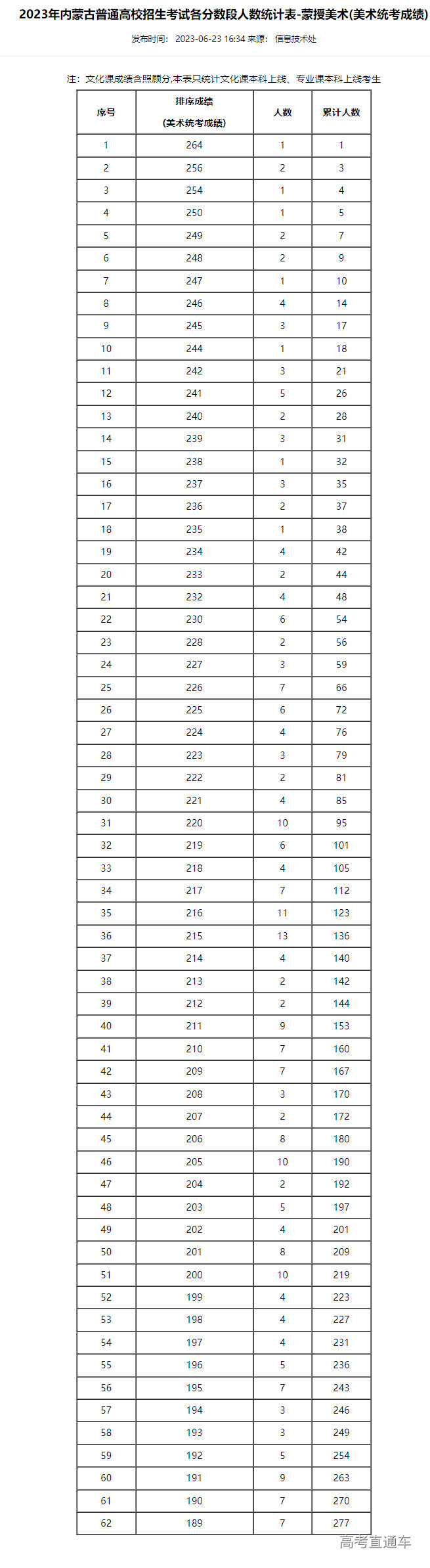 1687515299357427.png image.png