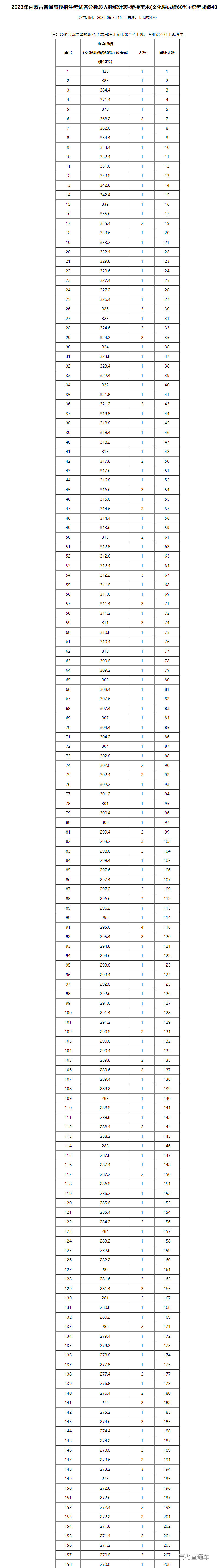 1687515324902189.png image.png