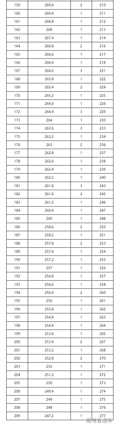 1687515343369606.png image.png