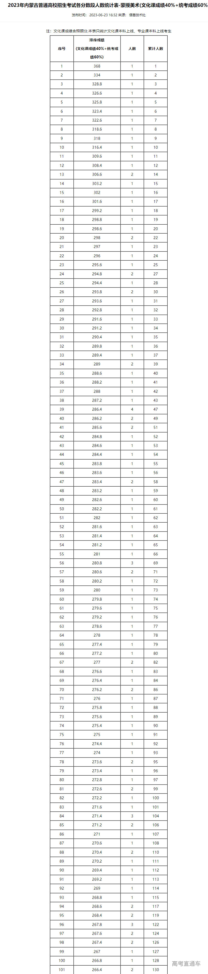 1687515390440002.png image.png