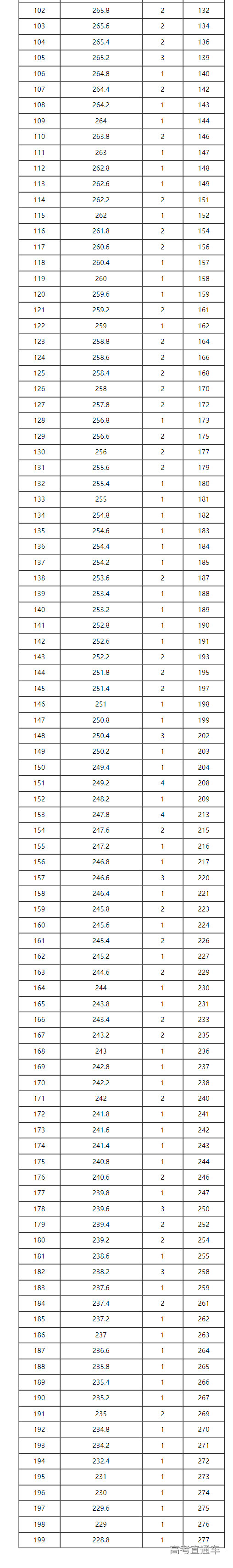 1687515413881286.png image.png