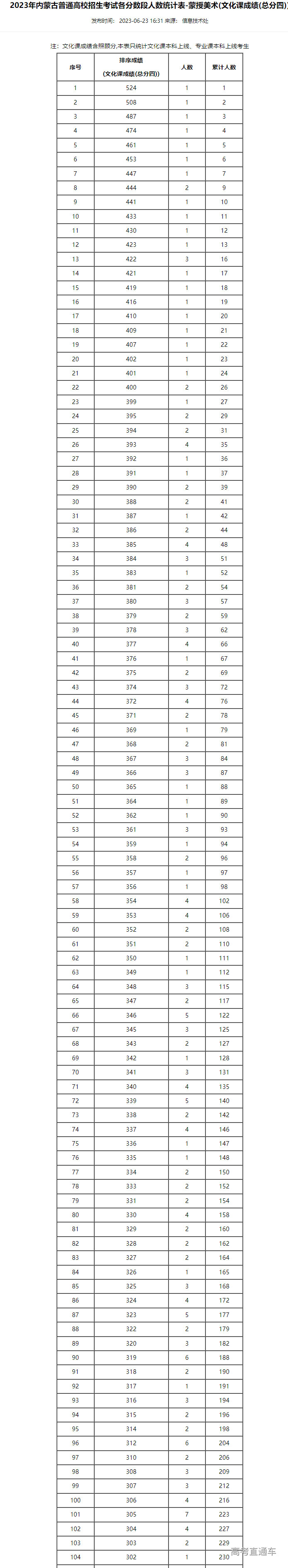 1687515534975891.png image.png