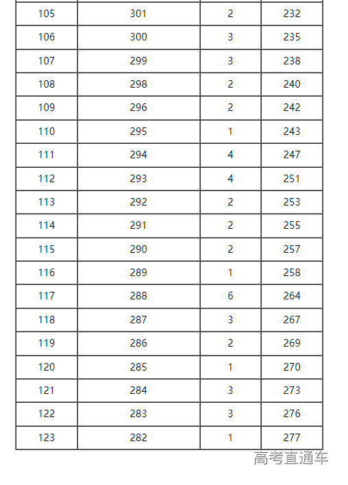 1687515555780125.png image.png