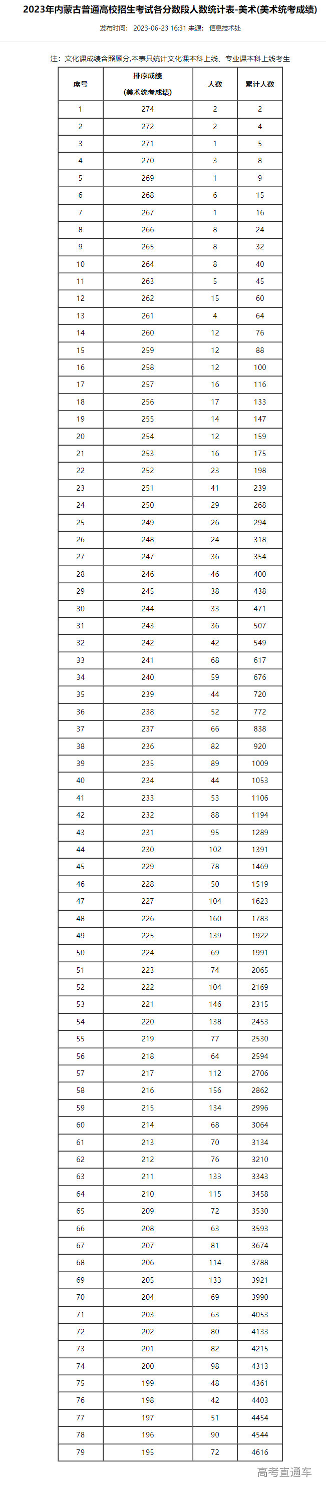 1687515575124524.png image.png