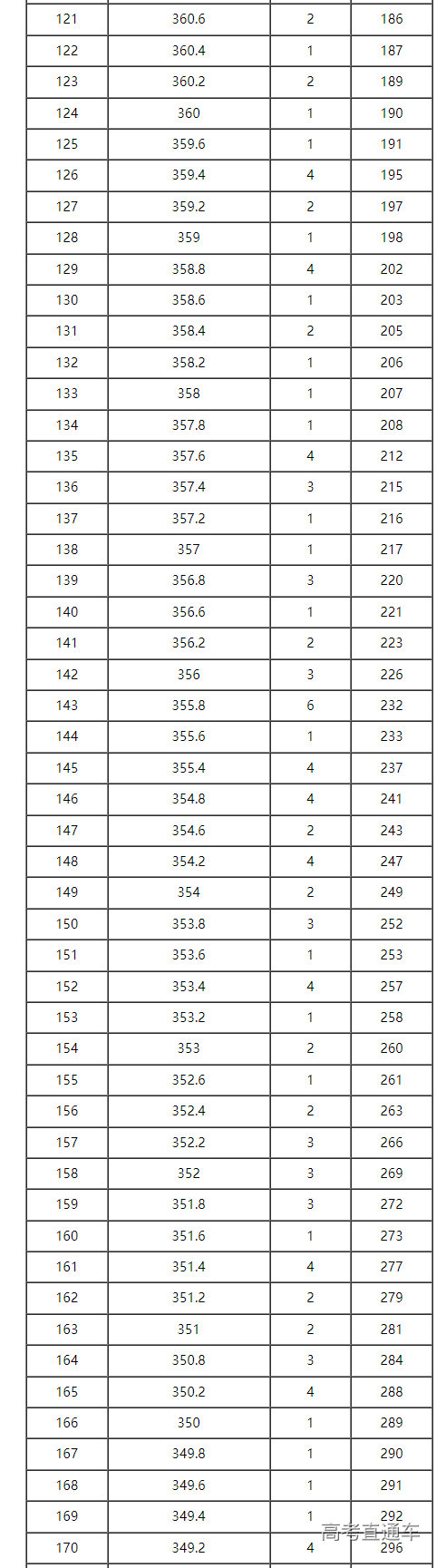 1687515621401014.png image.png