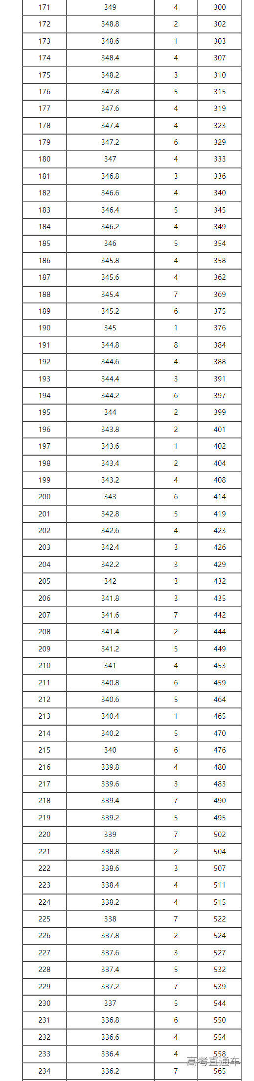 1687515637535445.png image.png