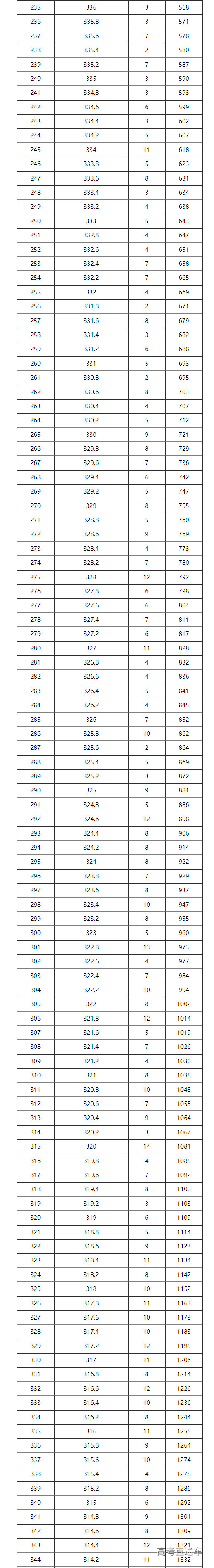 1687515657944269.png image.png