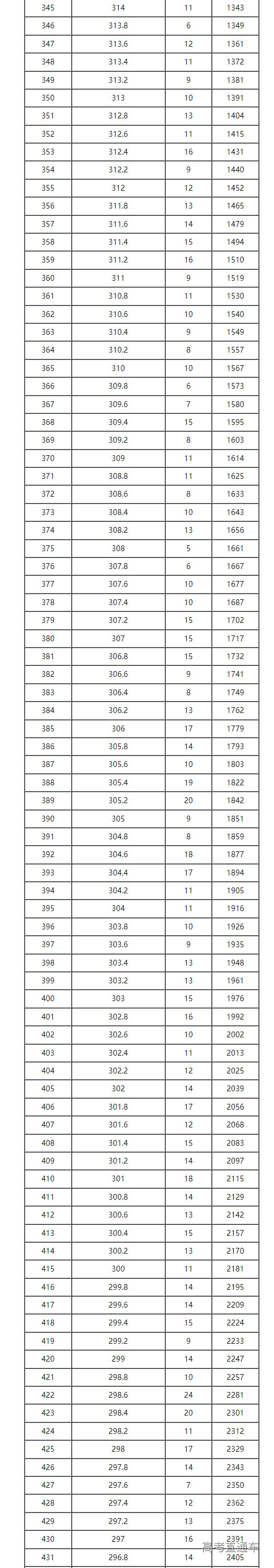 1687515677603808.png image.png