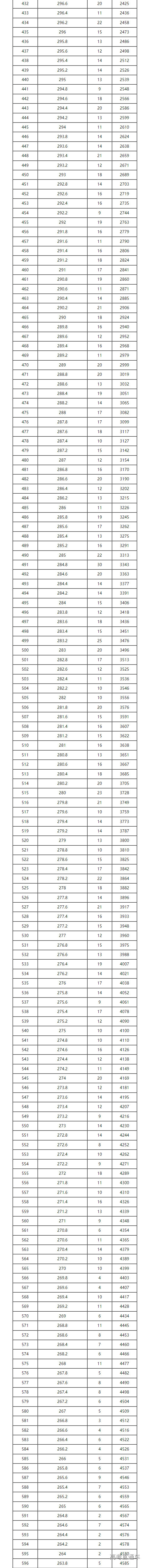 1687515695994375.png image.png