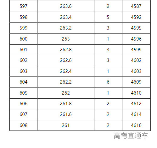 1687515712466595.png image.png