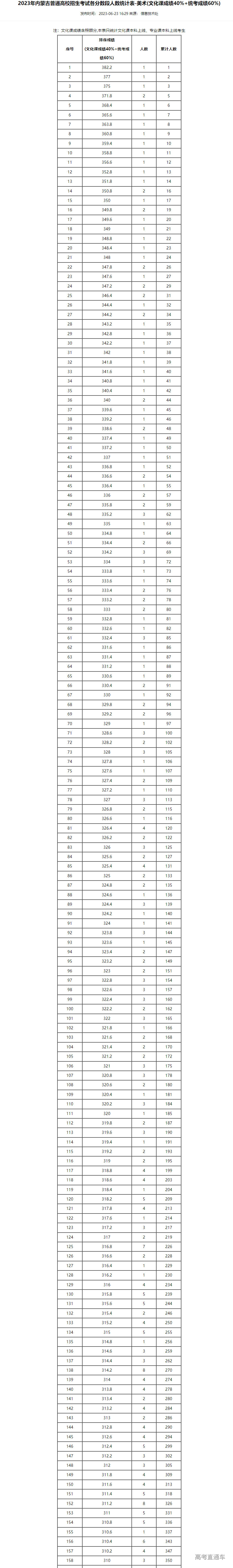 1687515744473741.png image.png