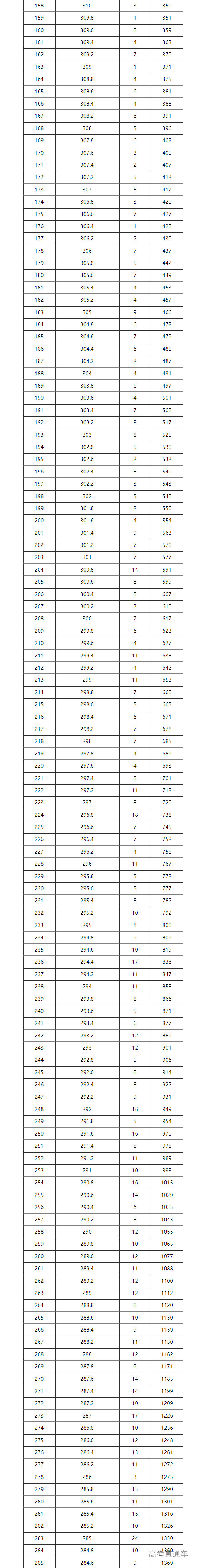 1687515767184432.png image.png