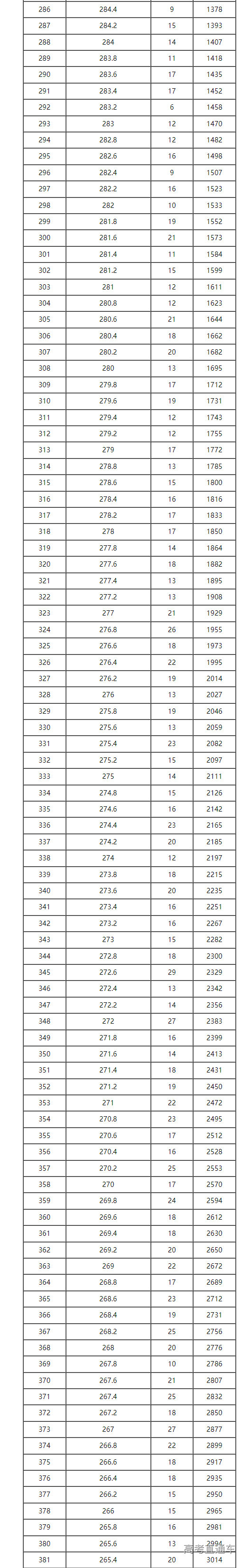 1687515789204567.png image.png