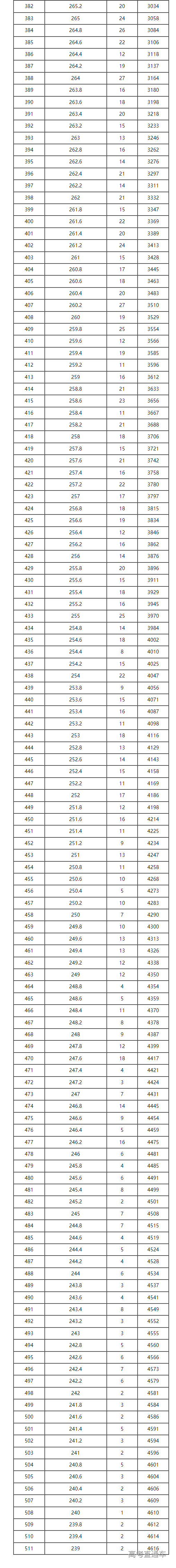 1687515816670778.png image.png