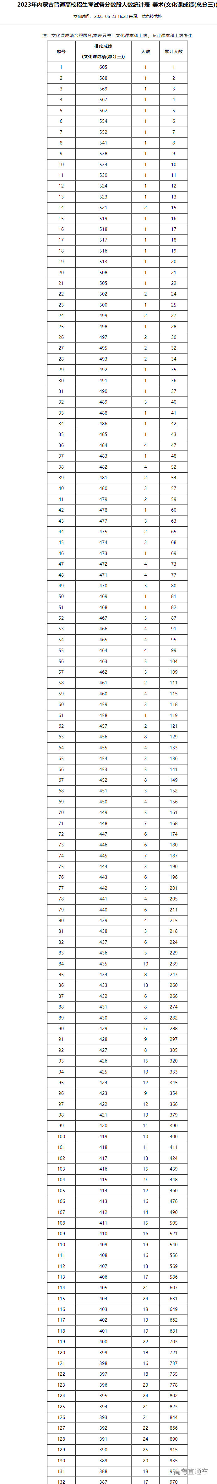 1687515858202978.png image.png