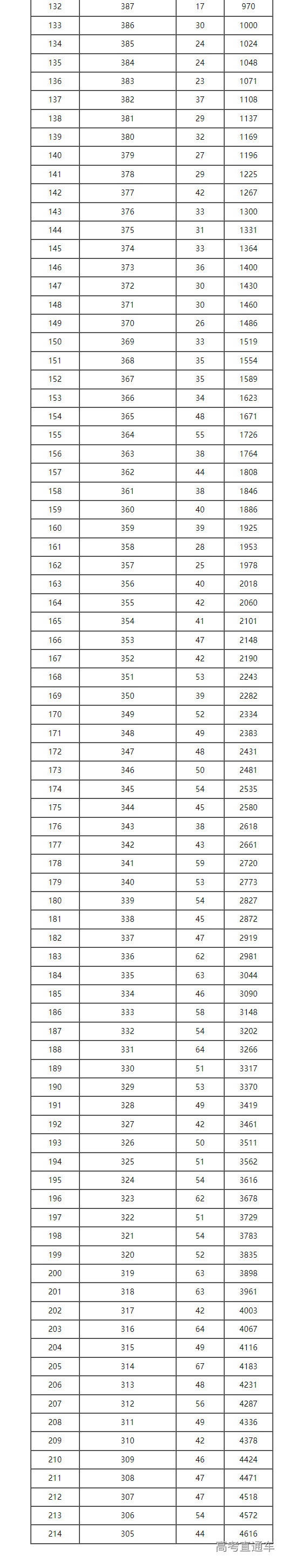 1687515879131626.png image.png