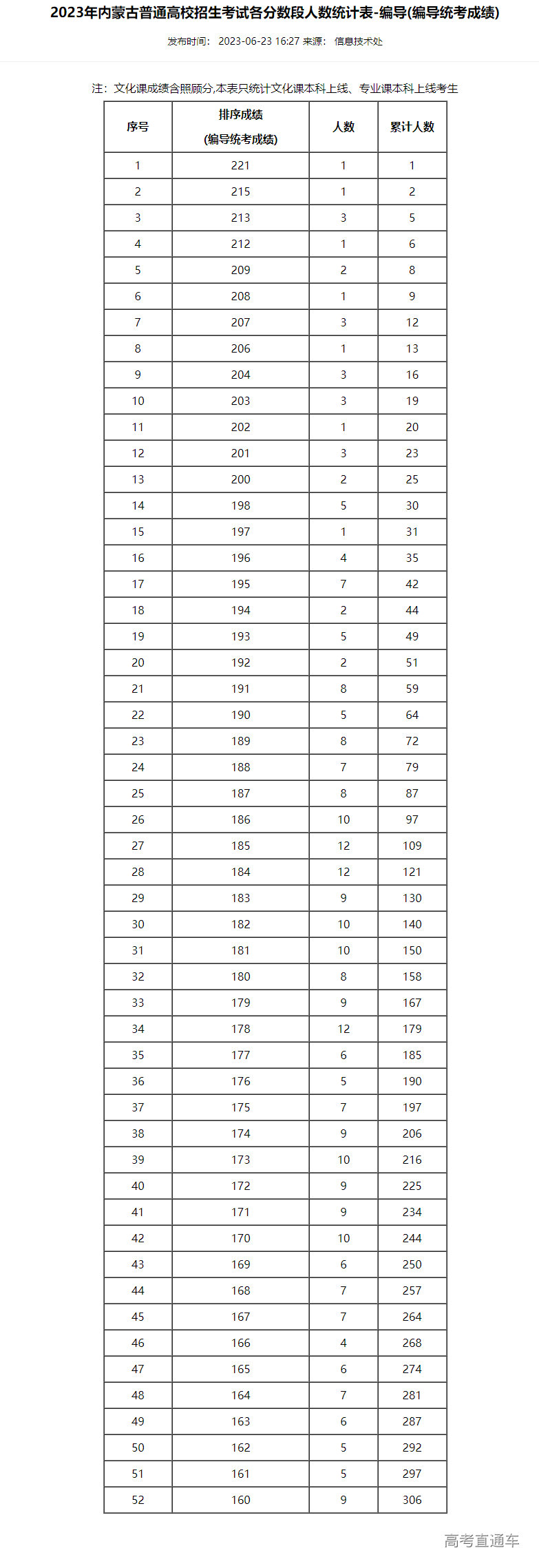 1687515904734468.png 1e98501bc721b1884cfd388b639bc2f.png