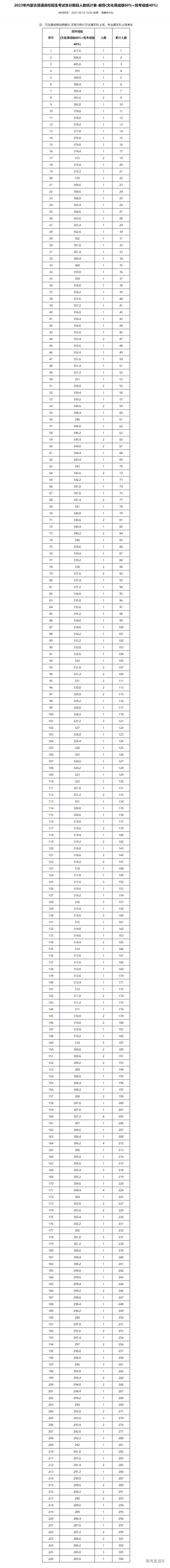 1687515912488312.png 3b476b8ac875d9b0339b31f7dc82497.png