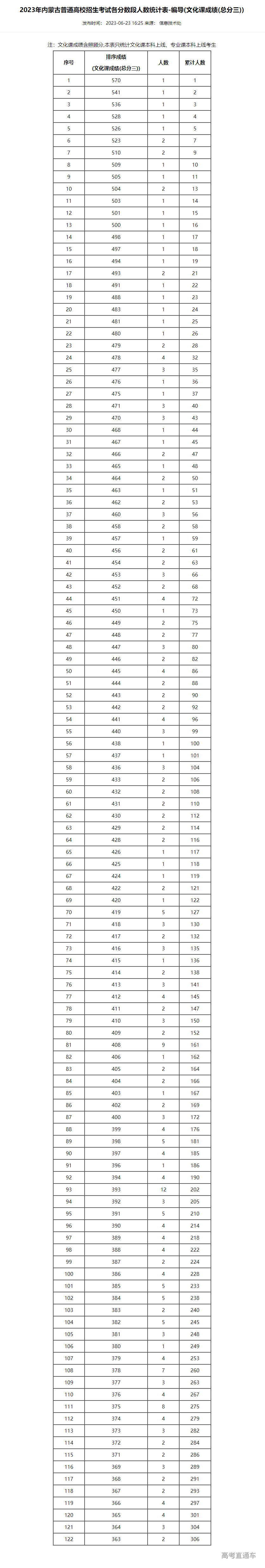 1687515936683054.png c55fde505d877cda2136b45d64b2758.png