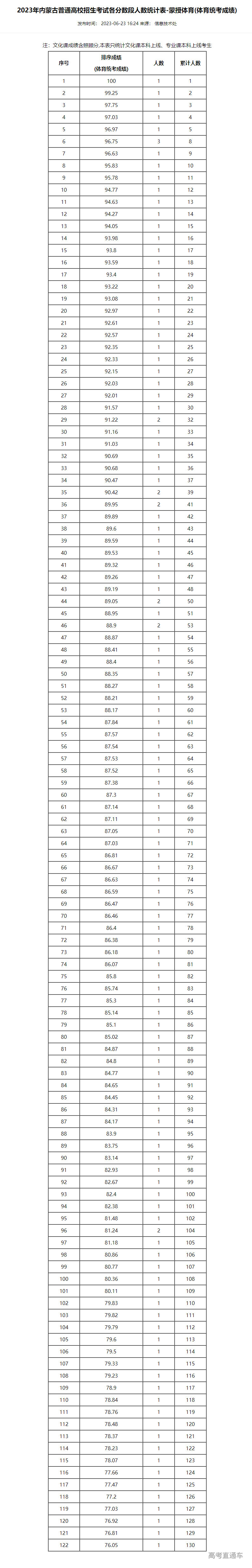 1687515948703349.png fde5eee23475fce724b462b181abf78.png