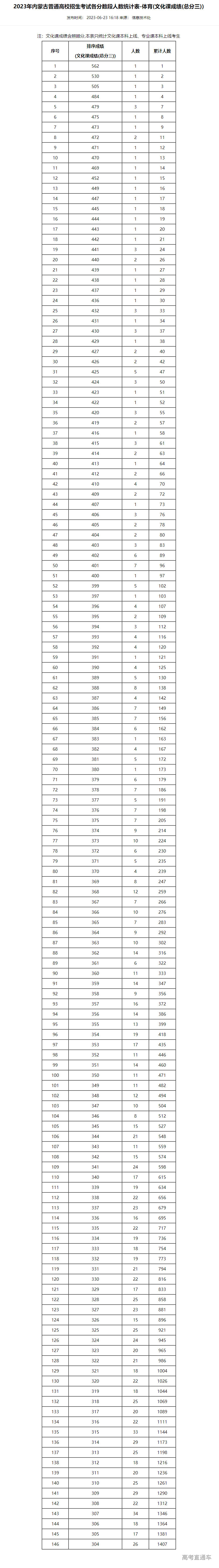 1687516007559979.png be07241bf6cf2a1a6c6de3f87668c0e.png