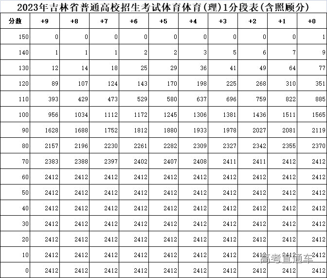 1687572065886072.png f4556e685b5f42b3ce9f96d1016ea24.png