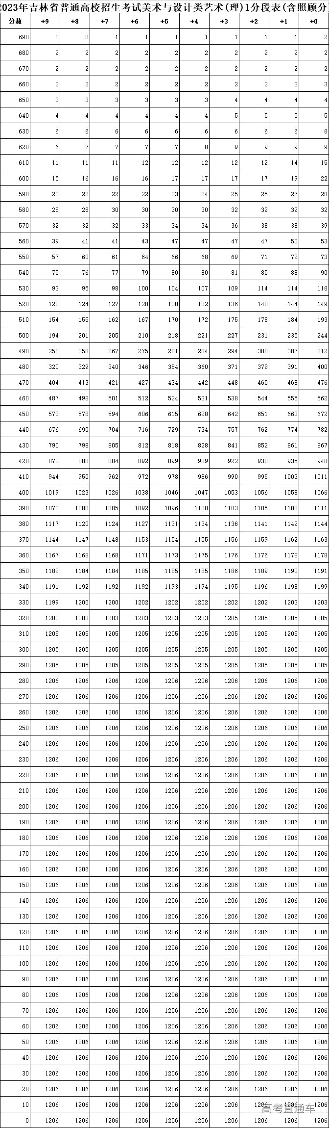 1687572292195129.png b55e49e3e89586b37cf1af989595767.png