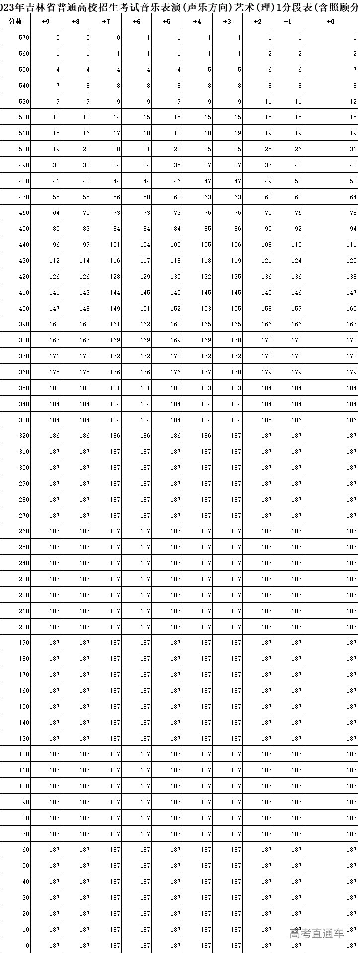 1687572997106102.png 61a330d4e85b6ad308829bc85a59f27.png