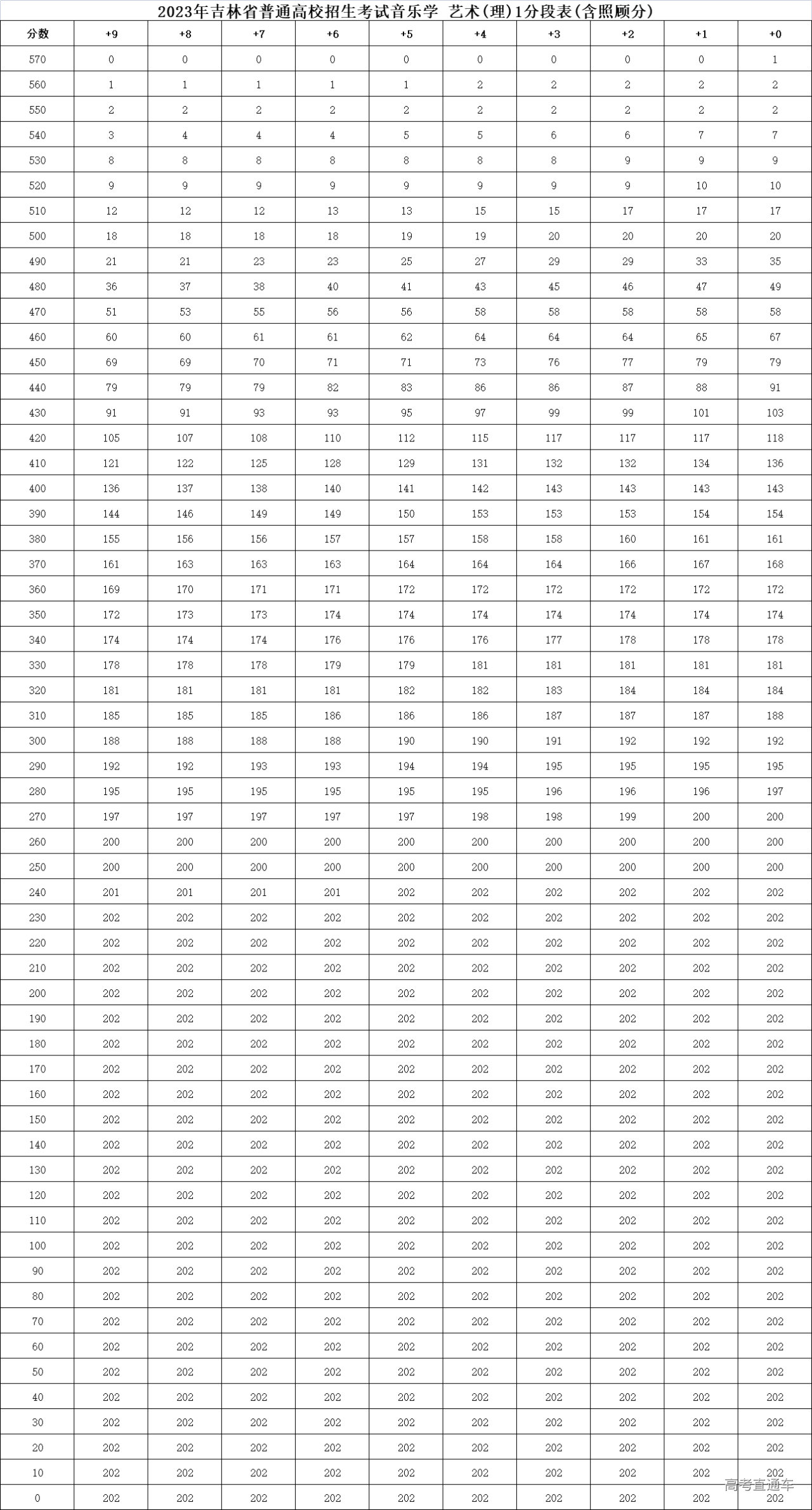 1687573143851788.jpg 1687573132669.jpg