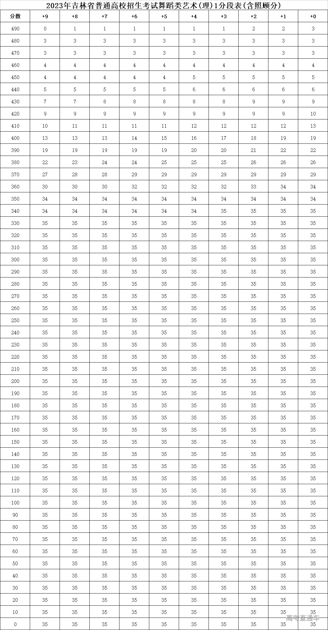 1687573176741954.jpg 1687573168299.jpg