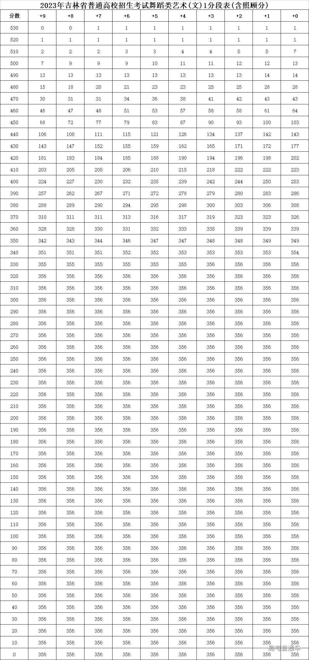 1687573225457267.jpg 1687573218769.jpg