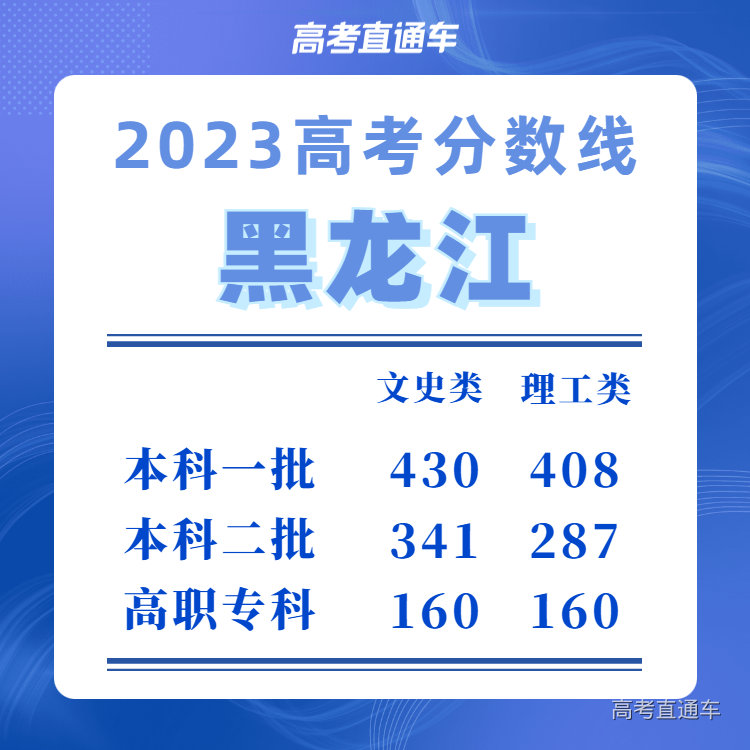 1687574474727455.png 0e65d7326ff19e02869617fb2324007.png