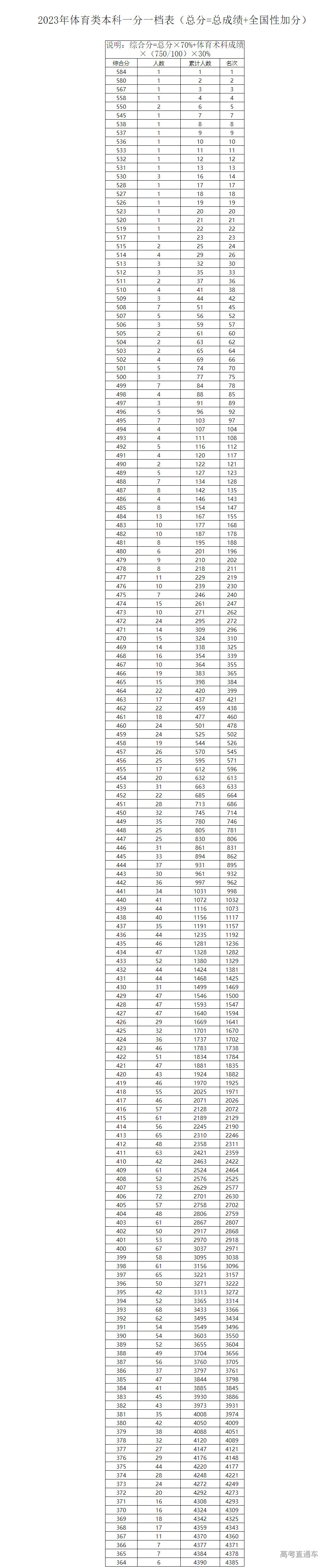 1687577491874165.png image.png