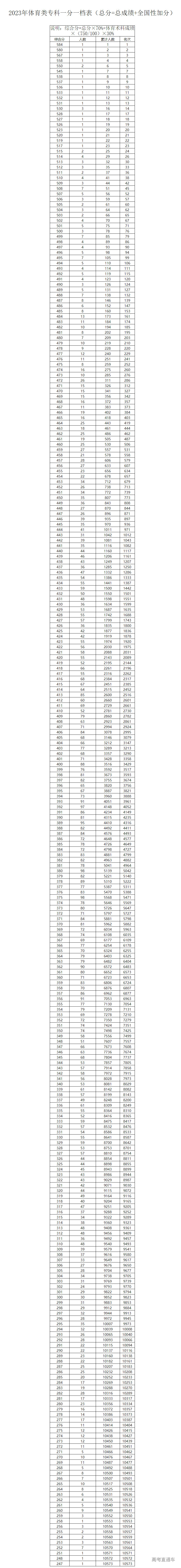 1687577508867013.png image.png