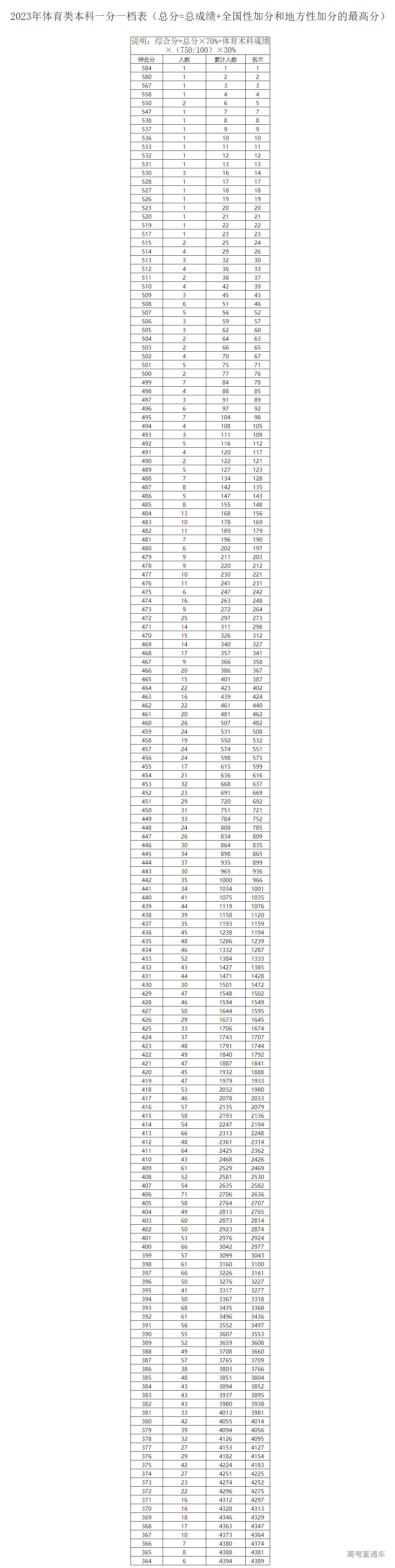 1687577520372866.png image.png