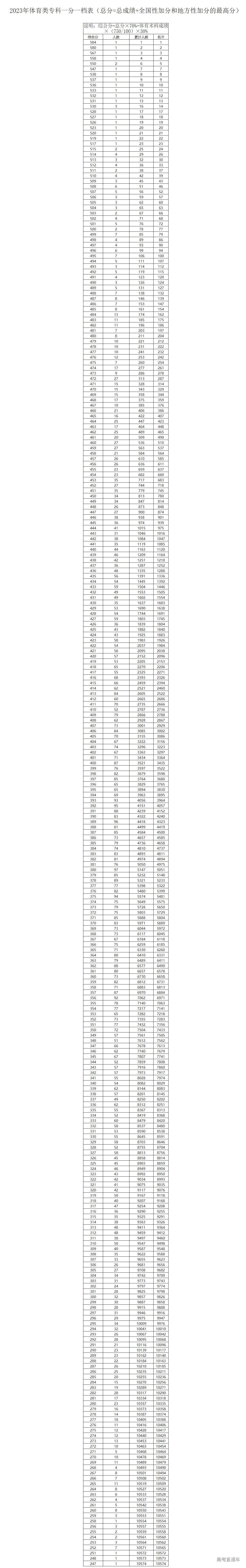 1687577533321907.png image.png