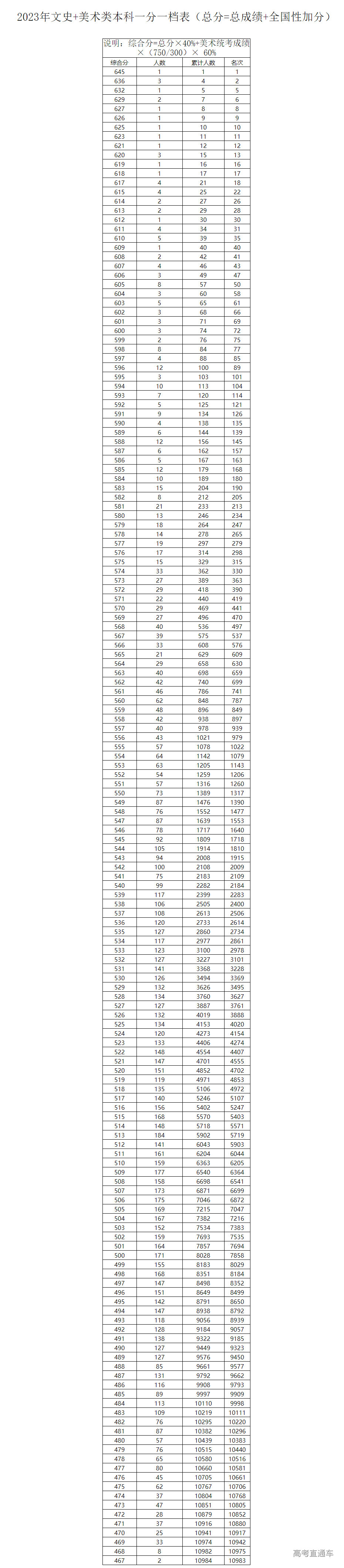 1687577571959540.png image.png