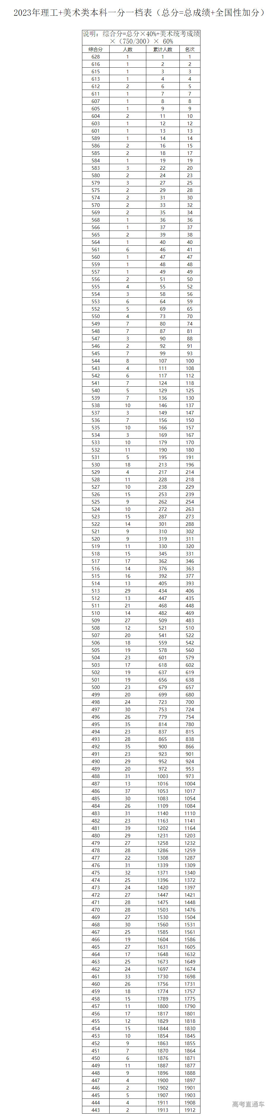 1687577588656162.png image.png