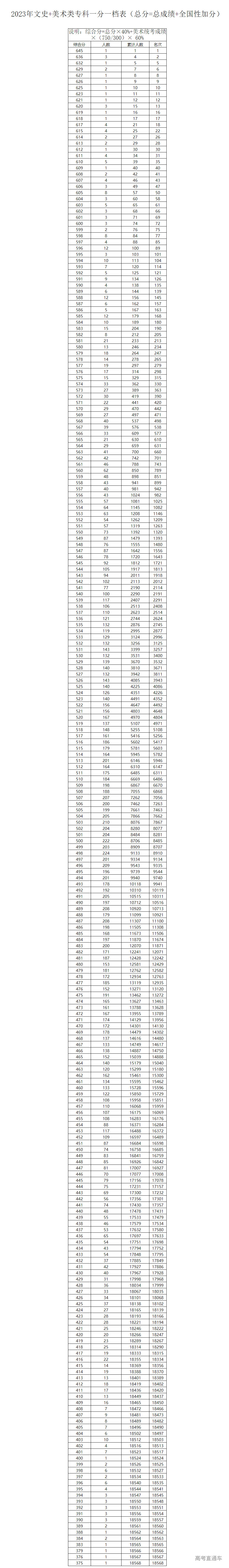 1687577601373740.png image.png