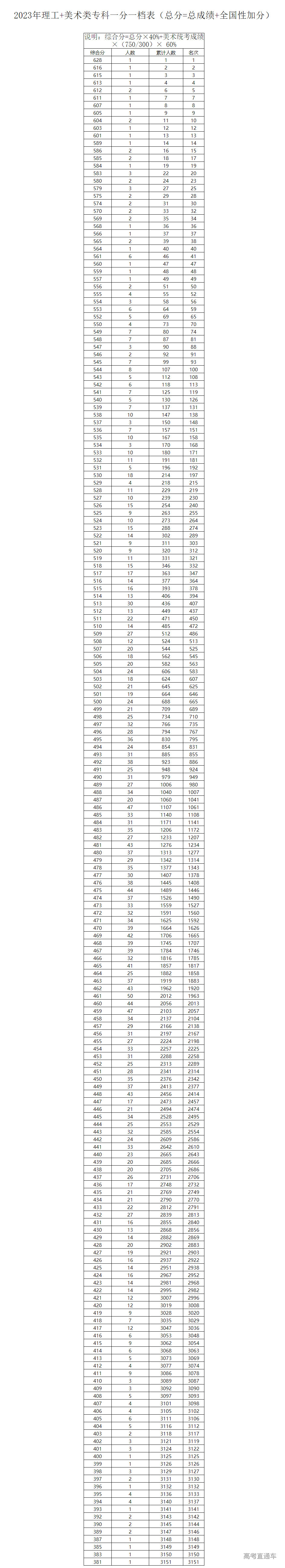 1687577611309062.png image.png