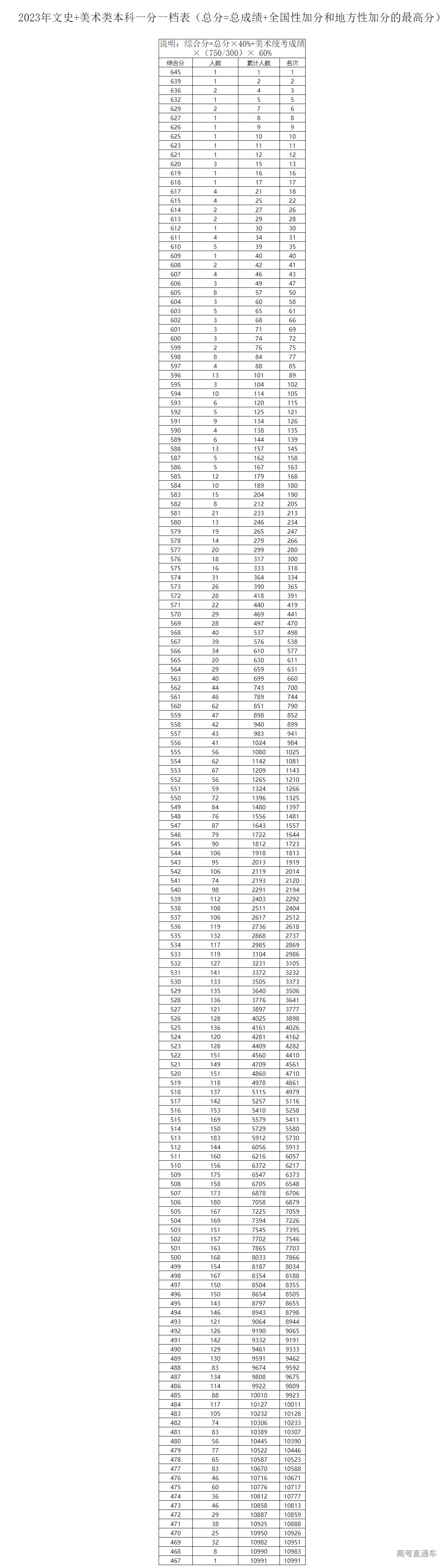 1687577621394494.png image.png