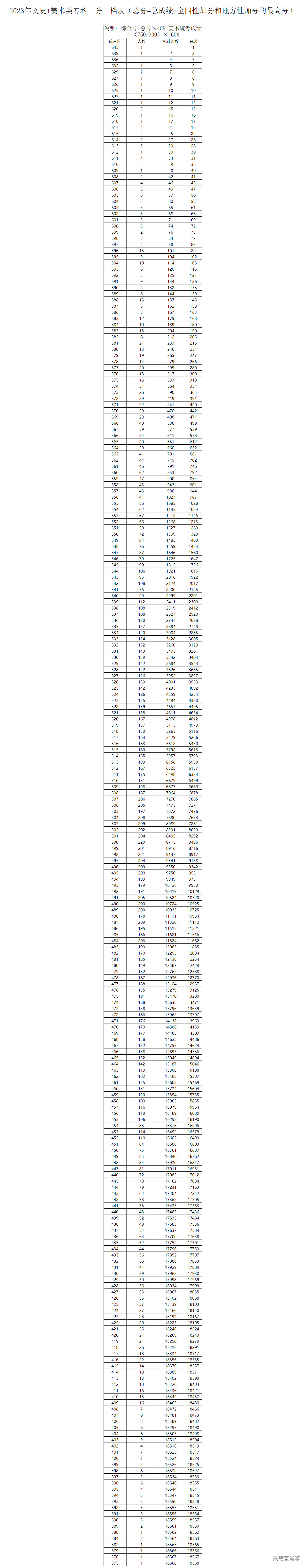 1687577651305513.png image.png