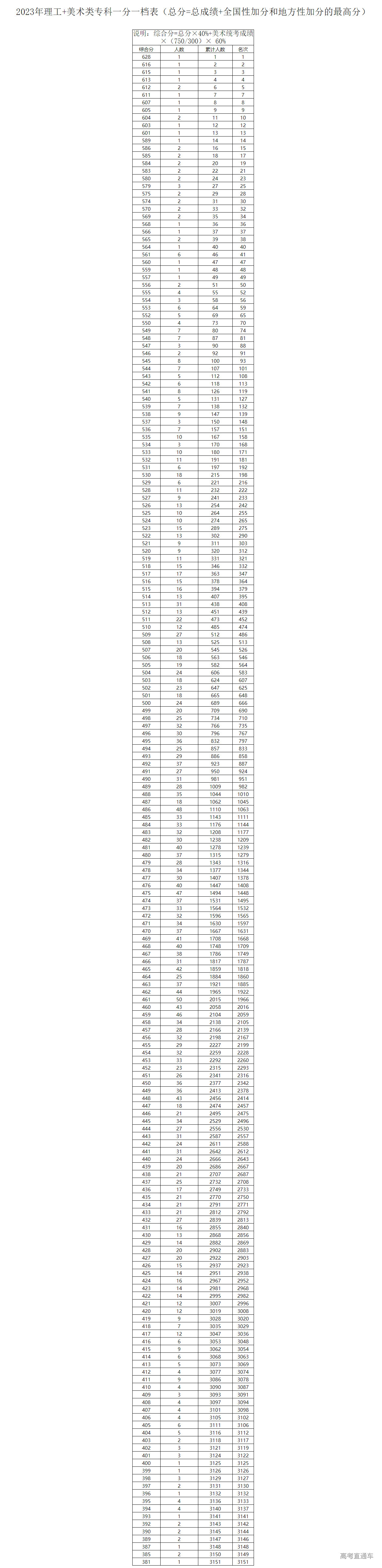 1687577708598168.png image.png