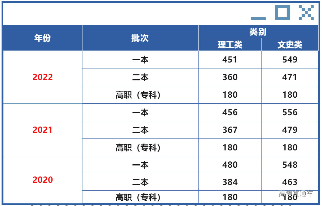 1687578178386580.png image.png